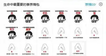  生命中最重要的事qq表情包