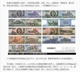  各国钞票总有一张让你印象深刻