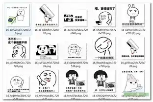  打电话搞事表情包下载打电话搞事情表情包合集完整最新版软件下载