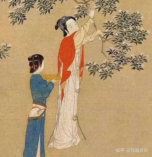  你知道吗汉服的第一个款式叫衣裳