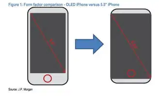  一人一对无线耳机传iphone8卖大包送airpods