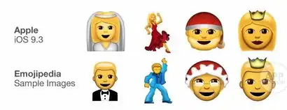  忘掉那些表情吧这些魔性emoji很快就能用上了