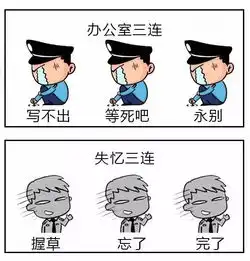  据说没有文化的警察,不配使用这组表情包