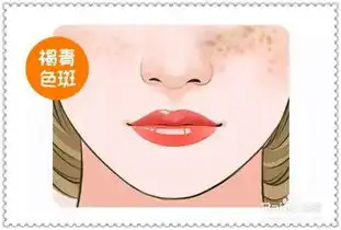  怎样才能淡化色斑