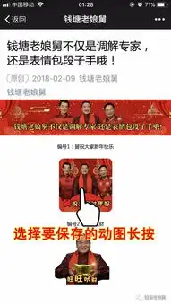  春节期间的微信群,比红包更抢眼的就是这组表情包了