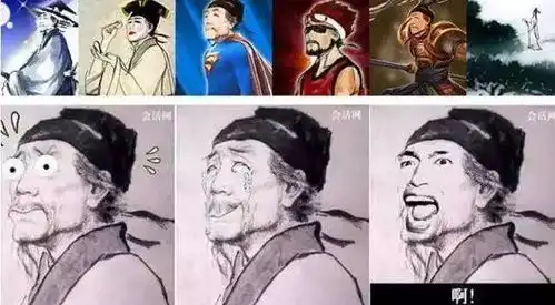  表情包界扛把子们长大了女大十八变,你能认出来吗