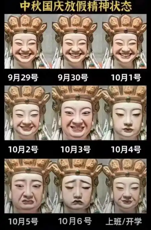  你肯定刷到过这张表情包,无语菩萨是怎么破圈的