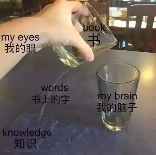  这些黑话你都不懂,怎么混迹留学圈