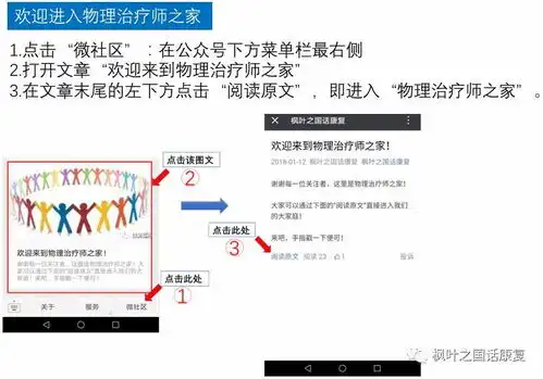  表情加拿大康复治疗见闻表情
