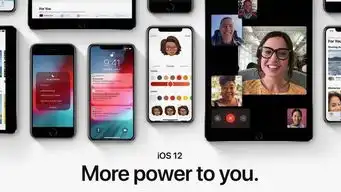  苹果ios12总算良知了一回网友很流通就是耗电快