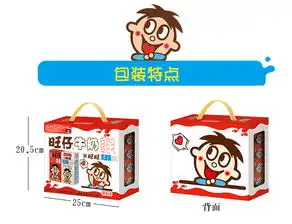  旺旺旺仔牛奶125ml20包乳酸菌组合盒装整箱批发儿童早餐饮