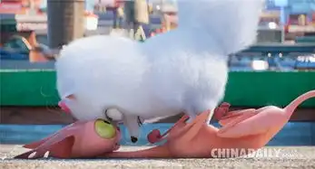  爱宠大机密曝剧情特辑萌宠18般武艺大揭秘