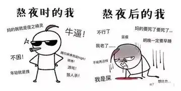  你从哪一刻开始,觉得自己变老了