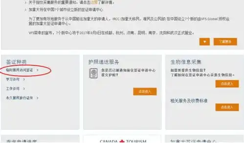  表情2018加拿大旅游签证申请全攻略材料篇腾讯网表情