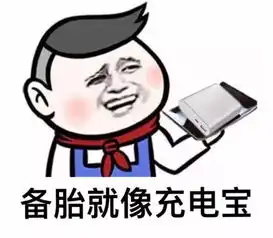逗男朋友的套路表情包开