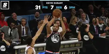 nba表情包带字图片詹姆