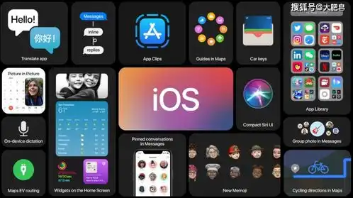 ios14一周使用感受小组件或是未来方向,其他还是以前的配方