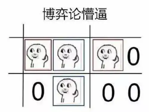 各大专业斗图大比拼,学渣表示受到了成吨的伤害