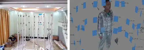  近期工作汇总