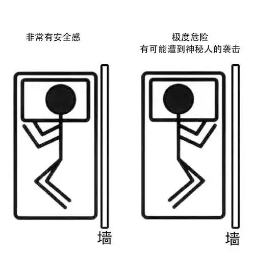  每日一笑客厅放了个体脂秤,猫比我还去得勤