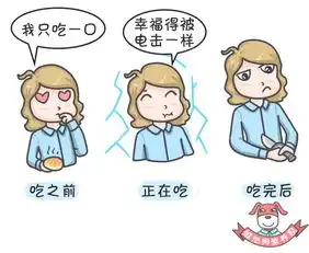  别再逼自己禁嘴了,这样吃面包根本不会发胖
