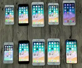  ios12公测版上手速度确实更6了,新表情能玩一年